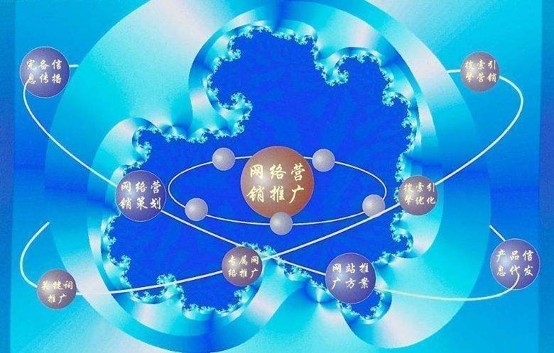 常熟新媒体运营企业需要掌握的网络推广技巧有哪些